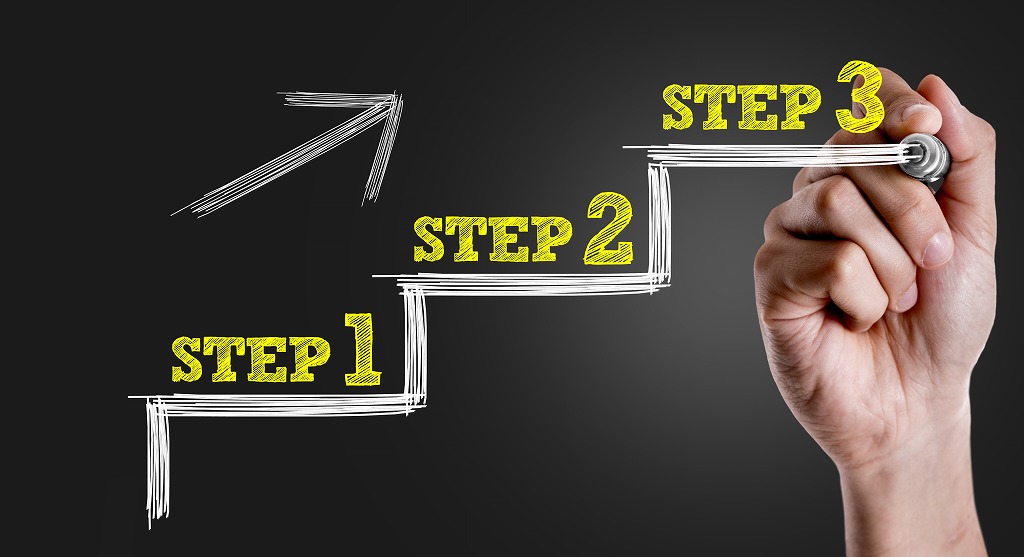 足場工事の専門家としてのキャリアパスは？